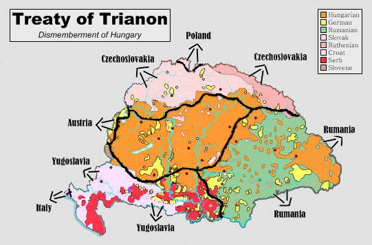 Трианонский договор